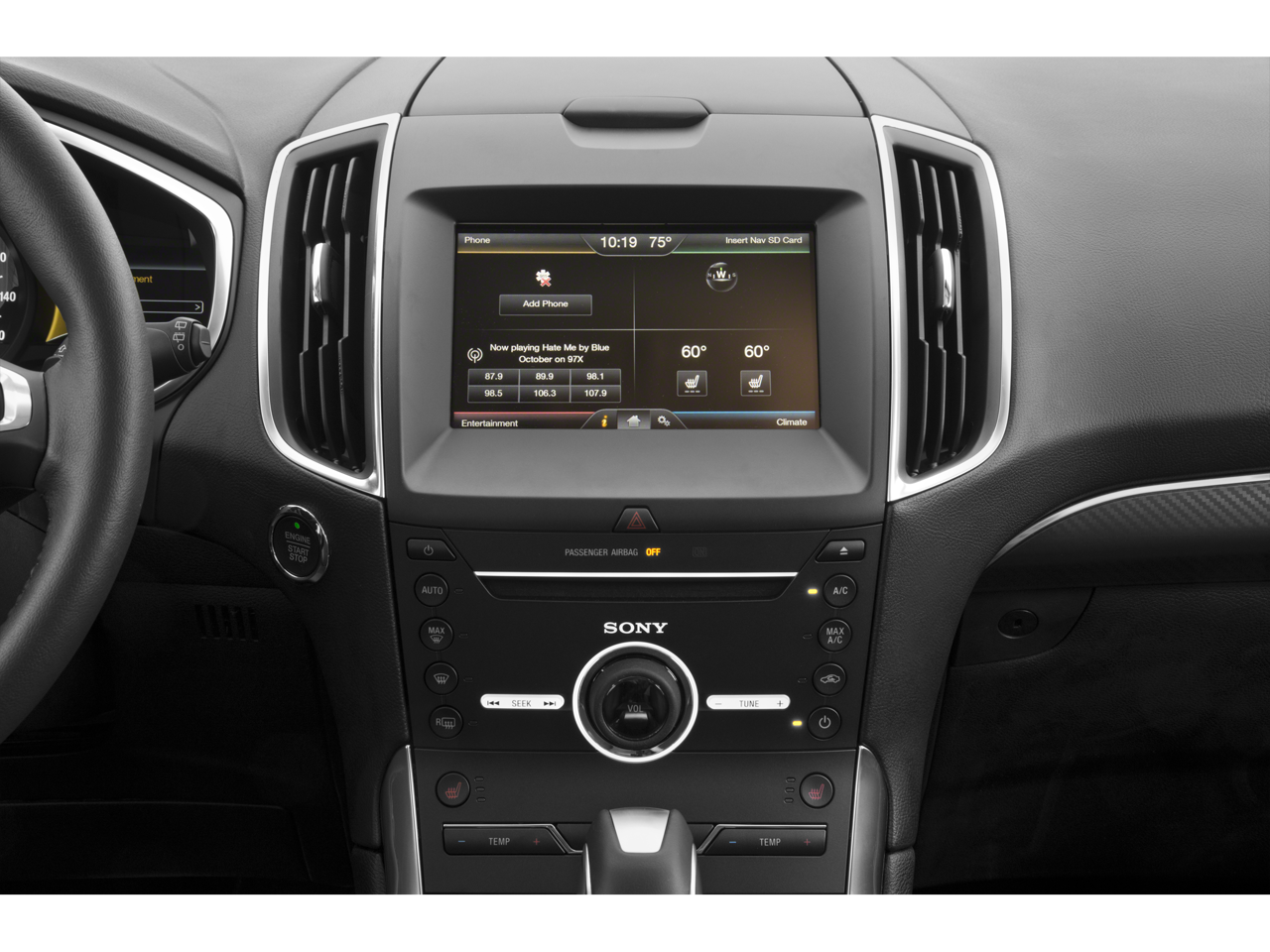 2015 Ford Edge Sport 2.7 Liter V6 EcoBoost AWD