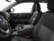 2016 Toyota Highlander Limited V6