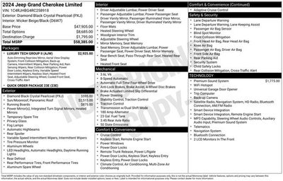 2024 Jeep Grand Cherokee Limited 3.6 Liter V6 4WD