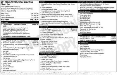 2019 RAM 1500 Limited Crew Cab 4x4 5'7' Box