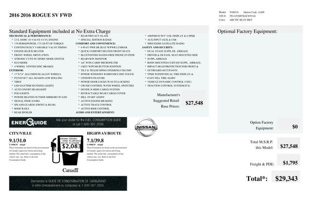 2016 Nissan Rogue SV