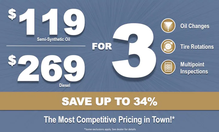 The Most Competetive Pricing in Town